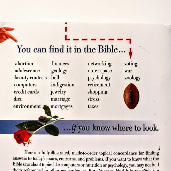 Where to Find It In The BIBLE - Ultimate A to Z Resource ~ K Anderson, Excellent - Picture 7 of 10